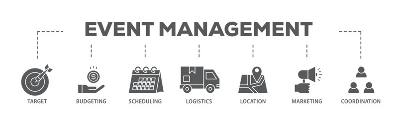 Poster - Event management banner web icon illustration concept with icon of target, budgeting, scheduling, logistics, location, marketing, and coordination icon live stroke and easy to edit 