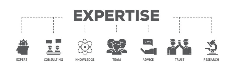 Poster - Expertise banner web icon illustration concept with icon of expert, consulting, knowledge, team, advice, trust, and research icon live stroke and easy to edit 
