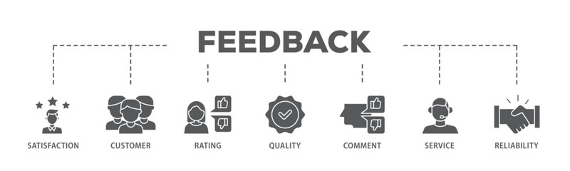 Poster - Feedback banner web icon illustration concept with icon of satisfaction, customer, rating, quality, comment, service and reliability icon live stroke and easy to edit 