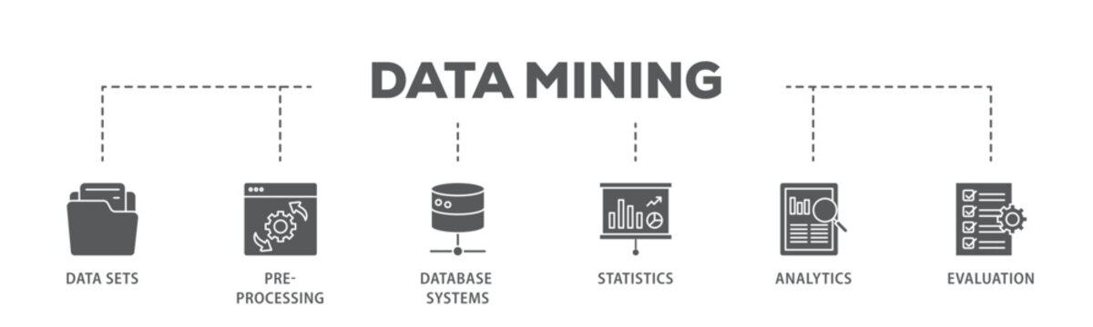 Data mining banner web icon illustration concept with icon of data sets, pre processing, database systems, statistics, analytics and evaluation icon live stroke and easy to edit 