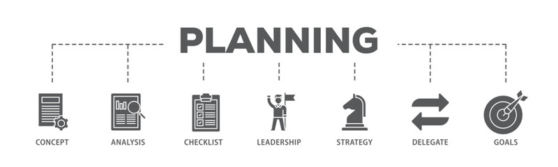 Poster - Planning banner web icon illustration concept with icon of concept, analysis, checklist, leadership, strategy, delegate and goals icon live stroke and easy to edit 