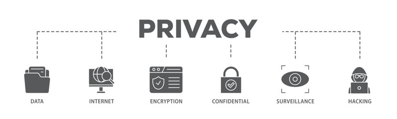 Poster - Privacy banner web icon illustration concept with icon of confidential, hacking, surveillance, encryption, internet, data icon live stroke and easy to edit 