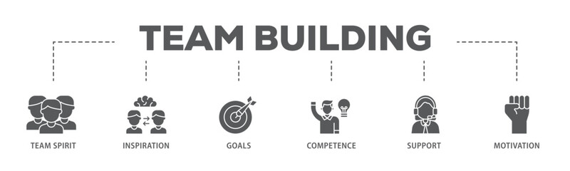 Poster - Team building banner web icon illustration concept with icon of team spirit, inspiration, goals, competence, support, and motivation icon live stroke and easy to edit 