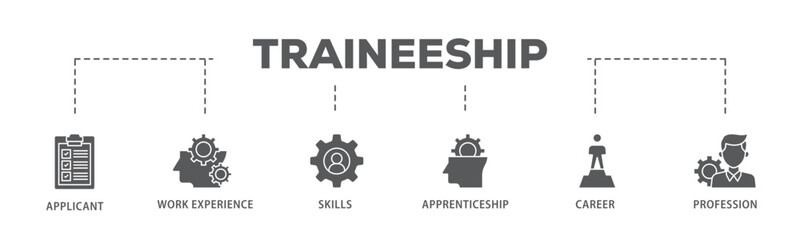 Traineeship banner web icon illustration concept with icon of applicant, work experience, skills, internship, career, and profession icon live stroke and easy to edit 