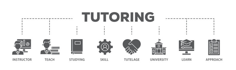 Poster - Tutoring banner web icon illustration concept with icon of approach, learn, skill, university, tutelage, studying, teach, instructor icon live stroke and easy to edit 