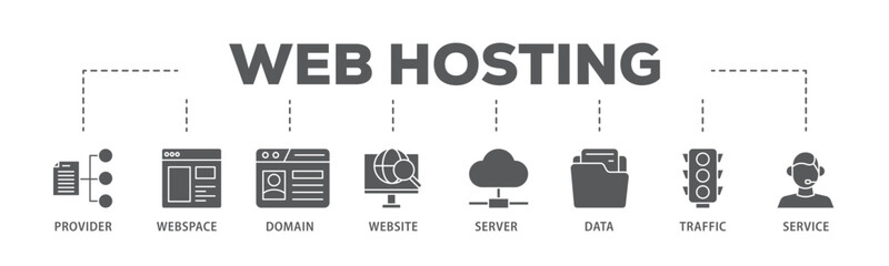 Poster - Web hosting banner web icon illustration concept with icon of provider, webspace, domain, website, server, data, traffic and service icon live stroke and easy to edit 