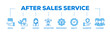 © Tiger - After sales service banner web icon illustration concept with icon of advice, help, support, satisfaction, maintenance, quality, guarantee, customer icon live stroke and easy to edit