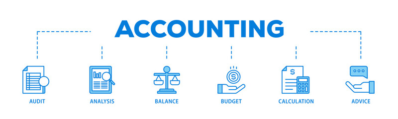 Poster - Accounting banner web icon illustration concept with icon of audit, analysis, balance, budget, calculation, and advice icon live stroke and easy to edit 