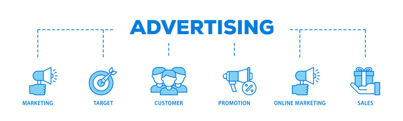 Poster - Advertising banner web icon illustration concept with icon of marketing, target, customer, promotion, online marketing, and sales icon live stroke and easy to edit 