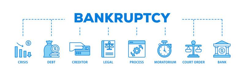 Poster - Bankruptcy banner web icon illustration concept with icon of bank ,court order, legal, moratorium, process, creditor, debt, crisis icon live stroke and easy to edit 