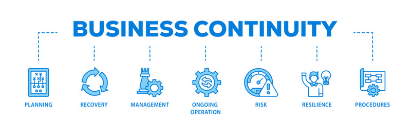 Poster - Business continuity banner web icon illustration concept with icon of management, ongoing operation, risk, resilience, and procedures icon live stroke and easy to edit 