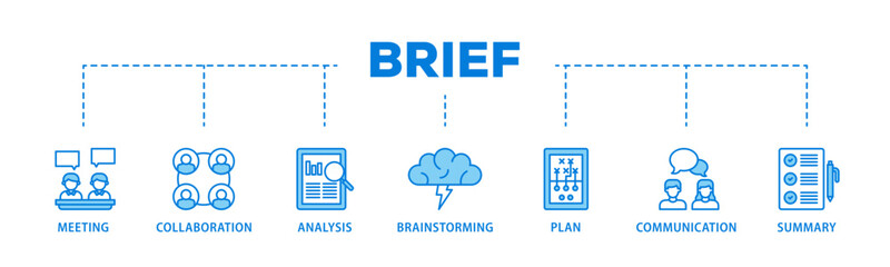 Poster - Brief banner web icon illustration concept with icon of meeting, collaboration, analysis, brainstorming, plan, communication, and summary icon live stroke and easy to edit 