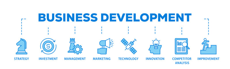 Poster - Business development banner web icon illustration concept with icon of strategy, investment, management, marketing, technology, innovation icon live stroke and easy to edit 