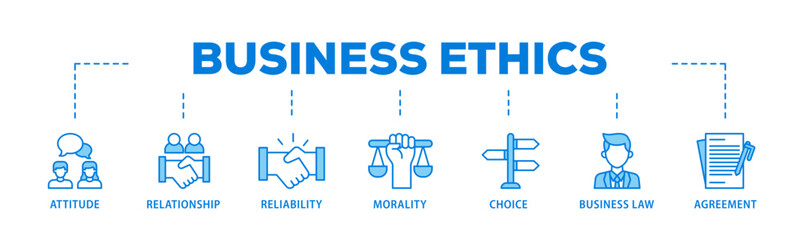 Poster - Business ethics banner web icon illustration concept with icon of attitude, relationship, reliability, morality, choice, business law and agreement icon live stroke and easy to edit 