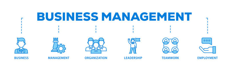 Poster - Business management banner web icon illustration concept with icon of business, management, organization, leadership, teamwork and employment icon live stroke and easy to edit 
