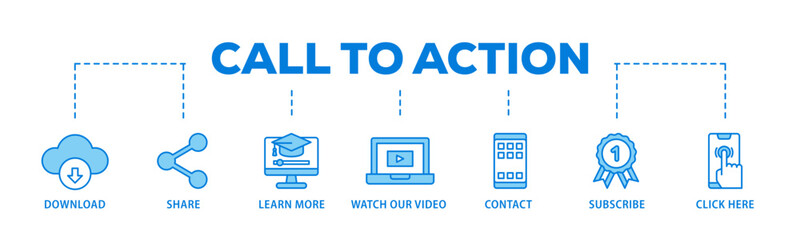 Poster - Call to action banner web icon illustration concept with icon of  click here, watch our video, subscribe, contact, learn more, share, download icon live stroke and easy to edit 