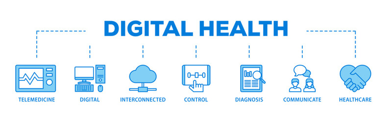 Fototapete - Digital health banner web icon illustration concept with icon of e health, telemedicine, interconnected, smartwatch, diagnosis, email, and medical app icon live stroke and easy to edit 