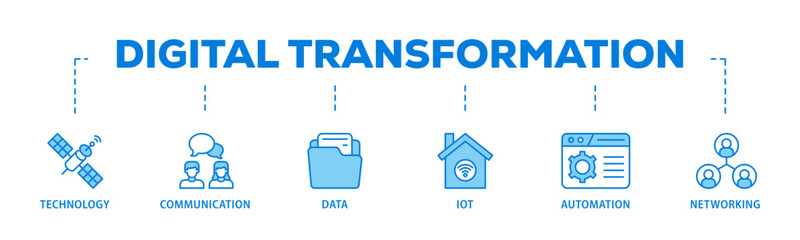 Fototapete - Digital transformation banner web icon illustration concept with icon of technology, communication, data, iot, ict, automation, internet, and networking icon live stroke and easy to edit 