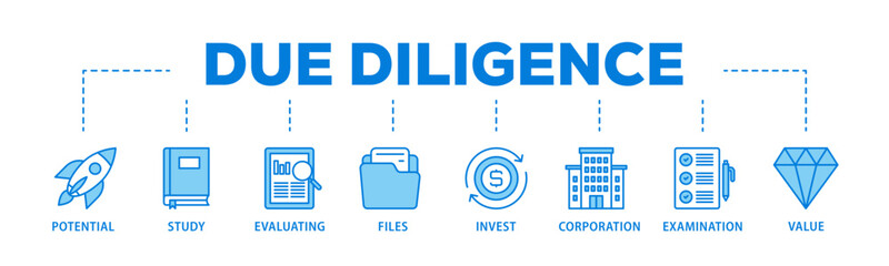 Poster - Due diligence banner web icon illustration concept with icon of potential, study, evaluating, files, invest, corporation, examination and value icon live stroke and easy to edit 
