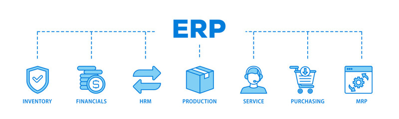 Poster - ERP banner web icon illustration concept with icon of inventory, financials, hrm, production, service, purchasing, and mrp icon live stroke and easy to edit 