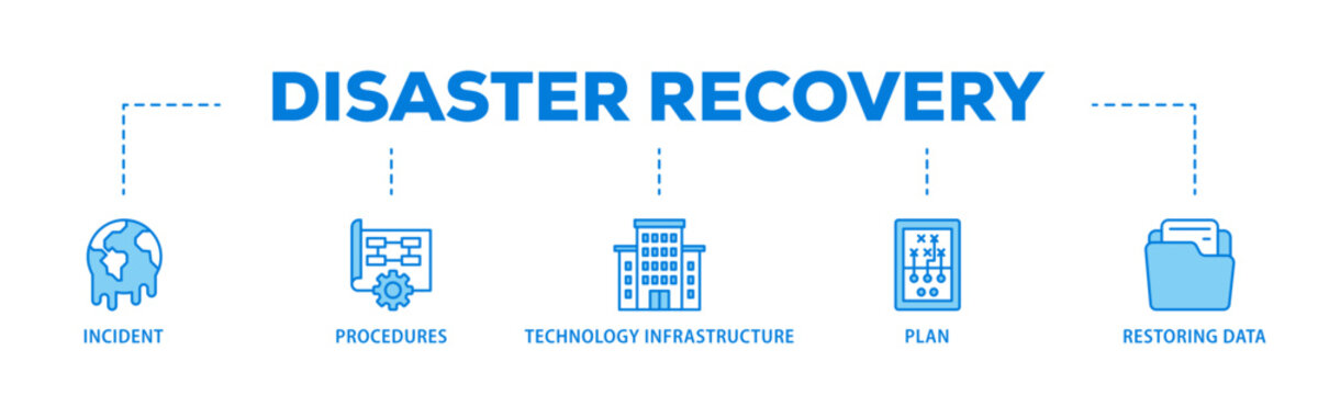Disaster recovery banner web icon illustration concept with icon of plan, restoring data, technology infrastructure, procedures, incident  icon live stroke and easy to edit 