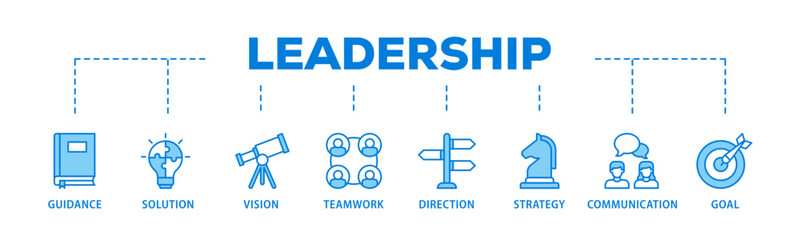 Poster - Leadership banner web icon illustration concept with icon of vision, skills, confidence, motivation, integrity, empowering icon live stroke and easy to edit 