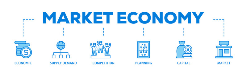 Poster - Market economy banner web icon illustration concept with icon of economic, supply demand, competition, planning, capital, market icon live stroke and easy to edit 