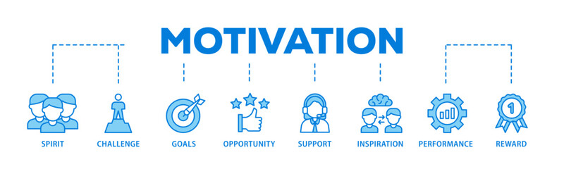 Poster - Motivation banner web icon illustration concept with icon of goal, vision, admire, support, teamwork, mentor, performance, and success icon live stroke and easy to edit 