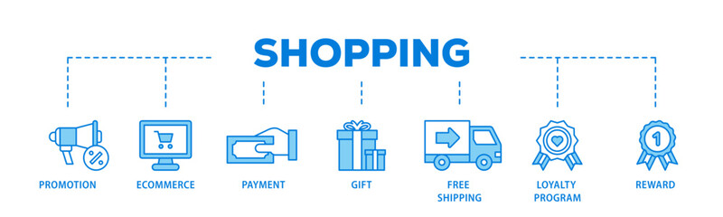 Poster - Shopping banner web icon illustration concept with icon of promotion, ecommerce, payment, gift, price, free shipping, loyalty, reward icon live stroke and easy to edit 