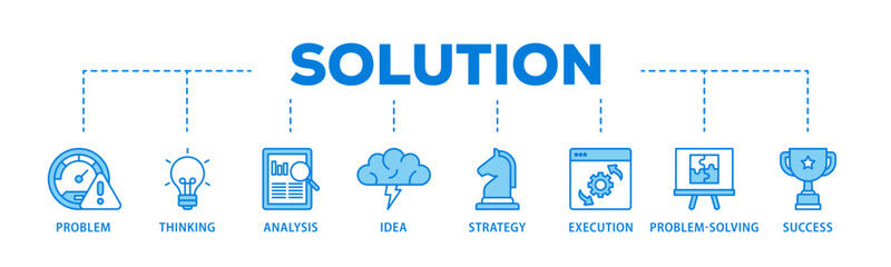 Poster - Solution banner web icon illustration concept with icon of problem, thinking, analysis, idea, strategy, execution, problem solving, success icon live stroke and easy to edit 
