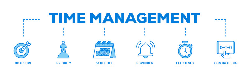 Poster - Time management banner web icon illustration concept with icon of objective, priority, schedule, reminder, efficiency, alerts, and controlling icon live stroke and easy to edit 
