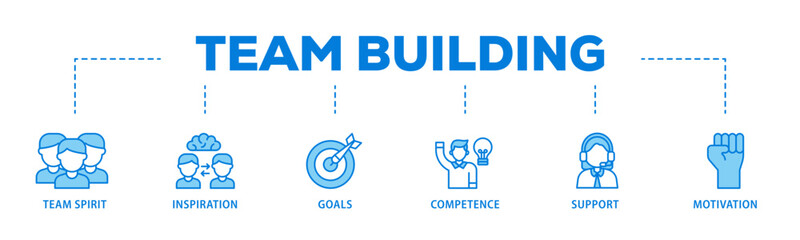 Poster - Team building banner web icon illustration concept with icon of team spirit, inspiration, goals, competence, support, and motivation icon live stroke and easy to edit 