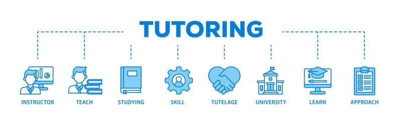 Poster - Tutoring banner web icon illustration concept with icon of approach, learn, skill, university, tutelage, studying, teach, instructor icon live stroke and easy to edit 
