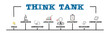 Think Tank Concept. Illustration with keywords and icons. Horizontal web banner