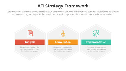 Poster - afi strategy framework infographic 3 point stage template with big hexagon hexagonal horizontal for 