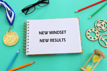 Poster - top view image of table with notes and the text new mindset new results. success and personal development concept