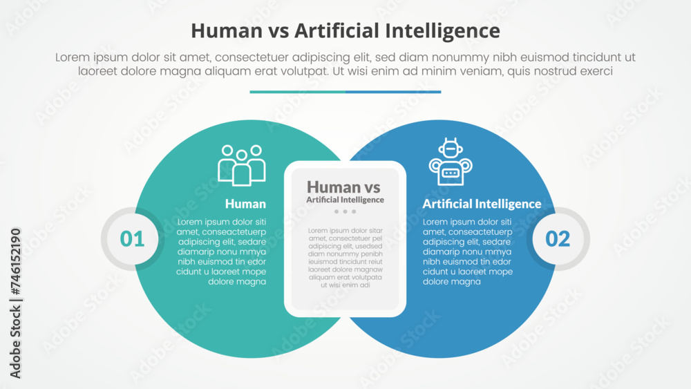 human employee vs ai artificial intelligence versus comparison opposite ...
