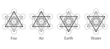 Four Elements Icons, Line, Triangle And Round Symbols Set Template. Air, Fire, Water, Earth Symbol. Pictograph. Alchemy Symbols Isolated On White Background. Magic Vector Decorative Elements