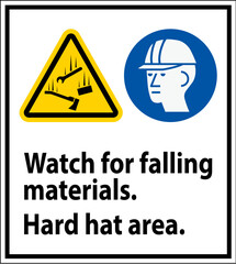 Wall Mural - Warning Sign, Watch For Falling Materials, Hard Hat Area