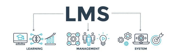 LMS banner concept icon for learning management system, educational courses, training and development programs with online learning, administration, growth, and automation. 