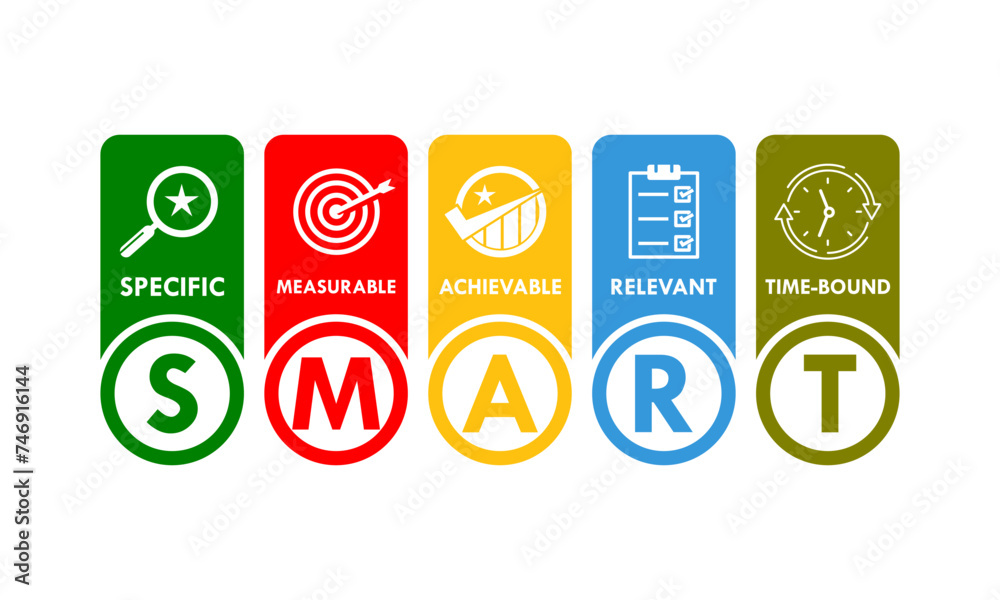 Smart Goal Ribbon Smart goals design logo template illustration Stock Vector | Adobe Stock