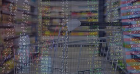 Poster - Animation of financial data processing over shopping trolley in shop