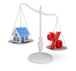 House and percentage symbol balancing