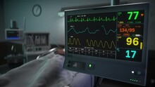 Modern medical technology at the hospital is monitoring the pulse of a person. Medical tech is measuring the pulse of a coma patient at a hospital. Medical system at a hospital is checking the pulse.