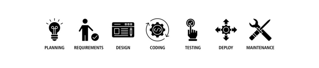 Software development life cycle banner web icon set vector illustration concept of sdlc with icon of planning, requirements, design, coding, testing, deploy and maintenance