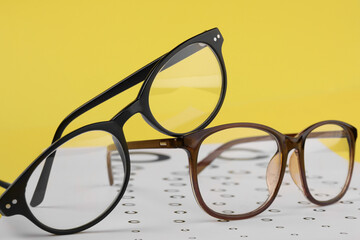 Sticker - Vision test chart and glasses on yellow background, closeup