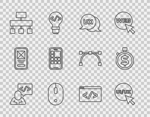 Poster - Set line Front end development, UI or UX design, Computer mouse, Site map, Mobile Apps, and Time is money icon. Vector