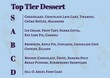 Indulge in sweet rankings, dessert tier list template