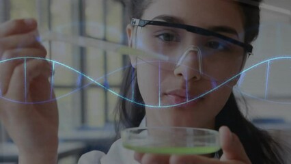 Poster - Animation of dna strand over caucasian female scientist doing experiment in lab