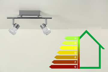 Wall Mural - Energy efficiency rating label and light fixture on ceiling indoors